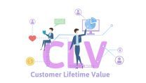 What customer lifetime value is and how it can boost your profitability