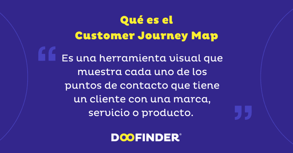 Customer-Journey-Map-que-es