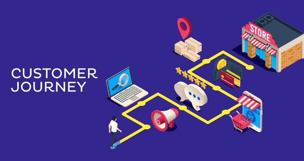 Customer Journey and User Journey: differences and ways to make the most of them in your eCommerce store
