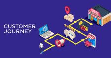 Customer Journey y User Journey: diferencias y cómo sacarles partido en tu eCommerce para vender más