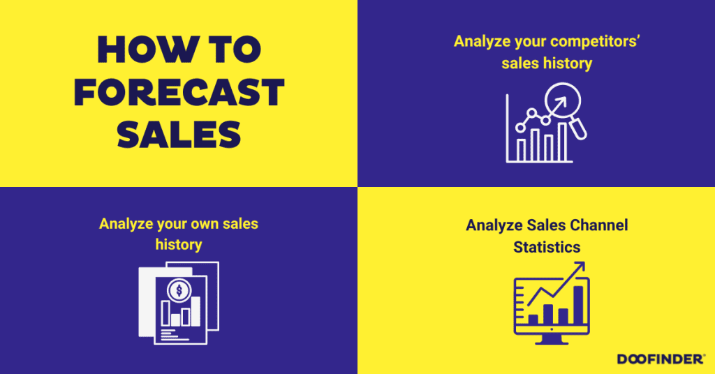 how-to-forecast-sales
