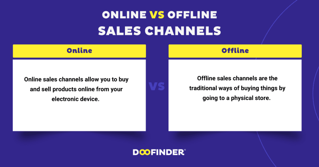 types-of-sales-channels