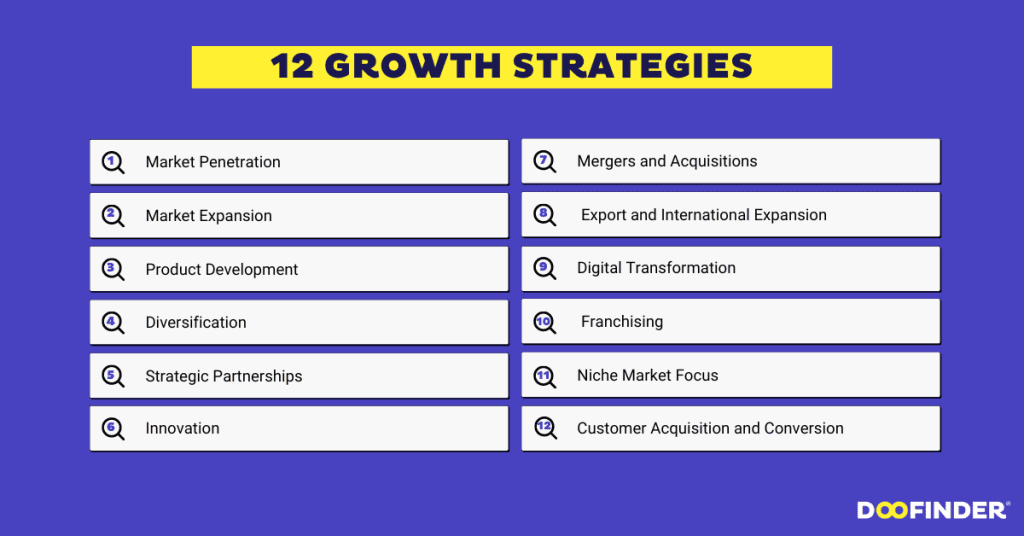 growth-strategies