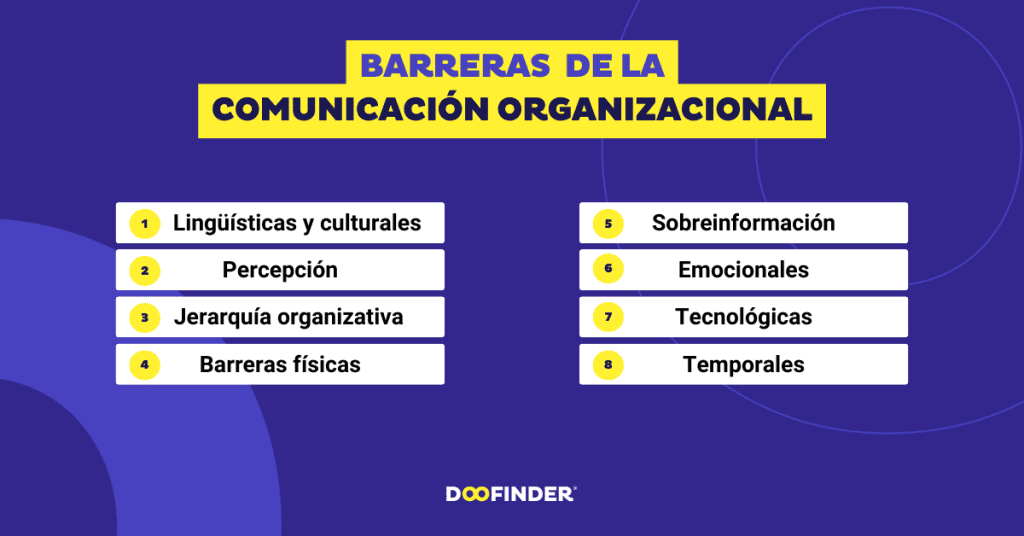 Barreras-de-la-comunicacion-organizacional