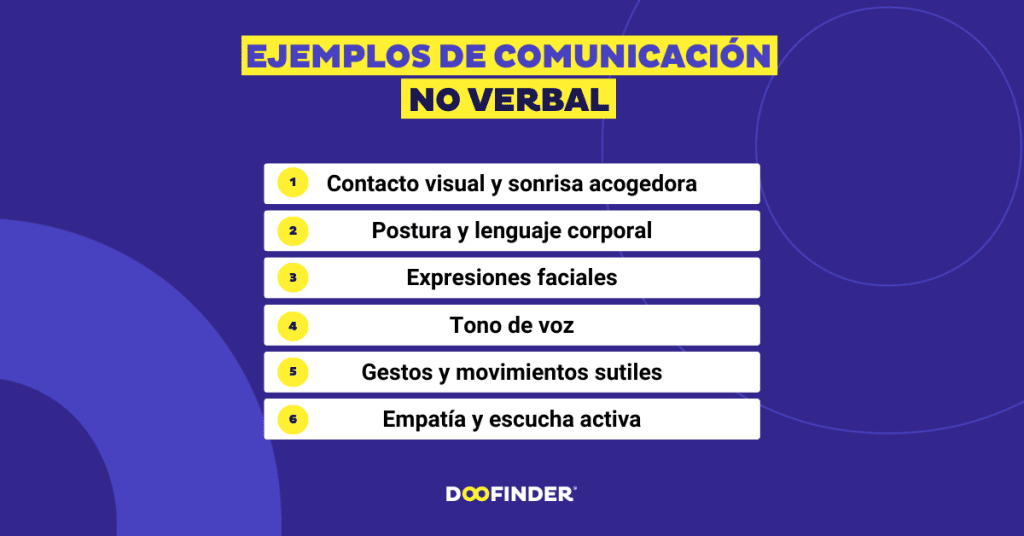 Ejemplos-de-comunicacion-no-verbal