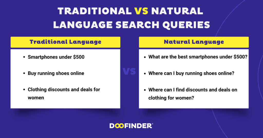 natural-language-search