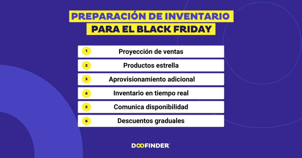 Preparacion-de-inventario-para-Black-Friday