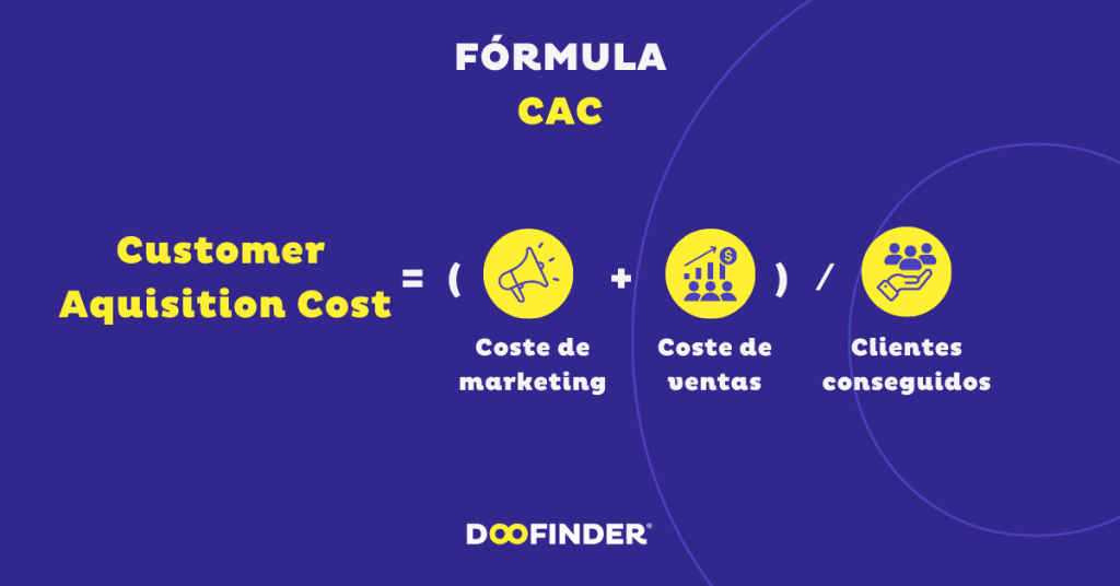 Formula-CAC