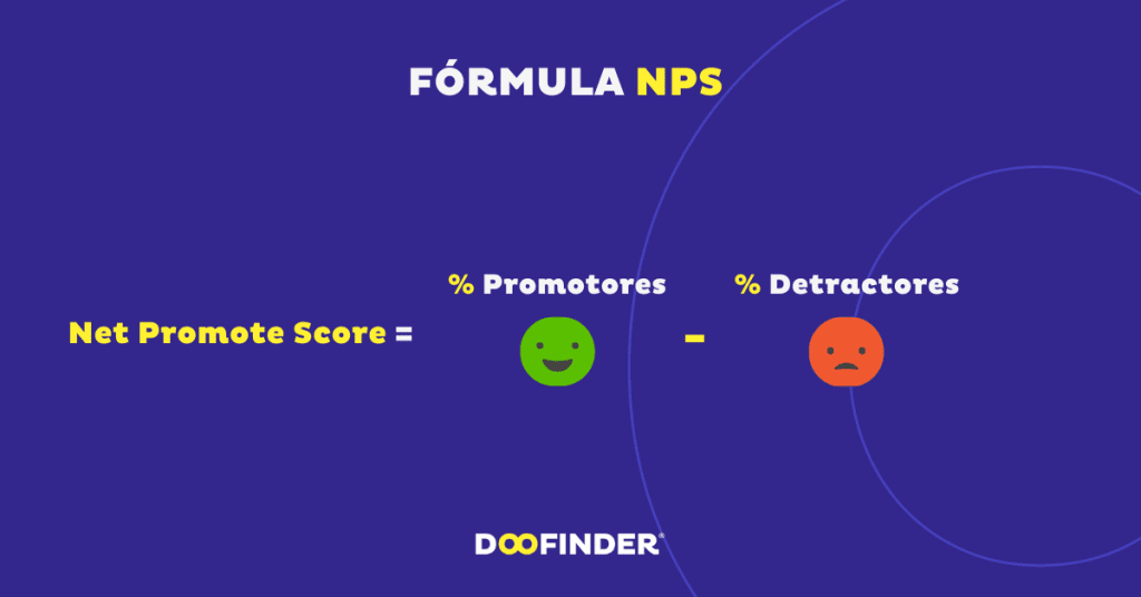Formula-NPS